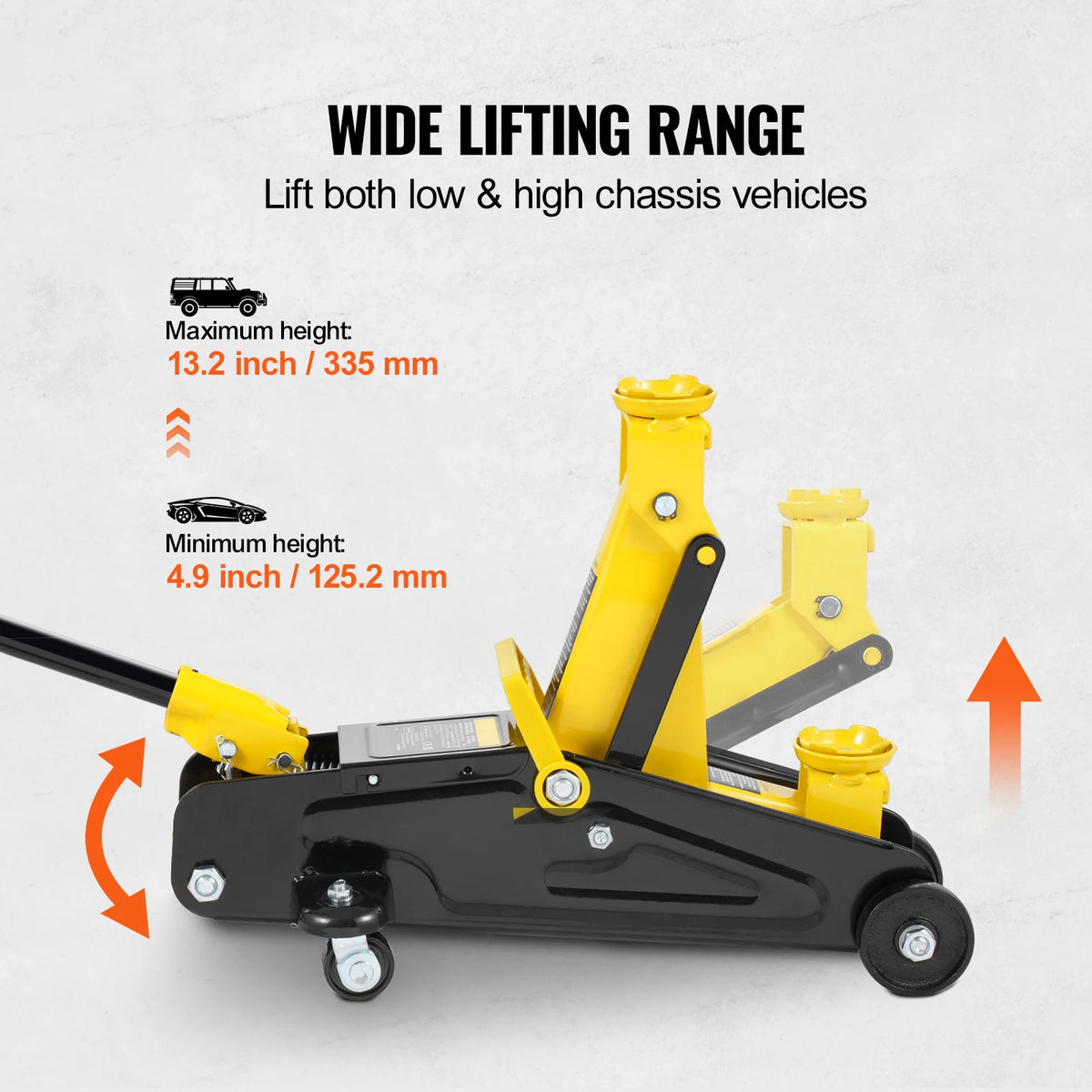 SucceBuy Low Profile Floor Jack 2T Heavy Duty Iron Hydraulic Racing Floor Jack Hydraulic Car Jack Single Piston Quick Lift Pump