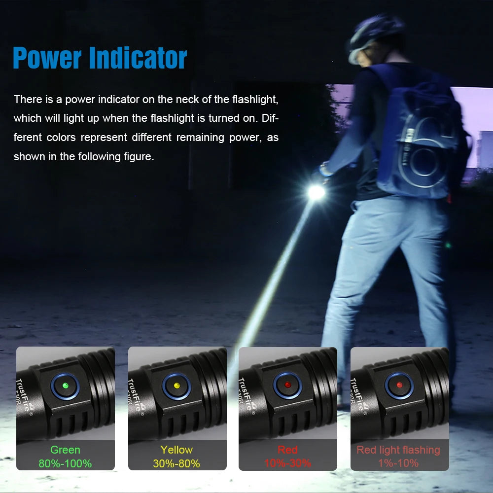 Trustfire T30R 1100M Tactical Flashlight 460Lumen La-ser High Power Led USB Flashlight 18650 Rechargeable Self Defense Torch