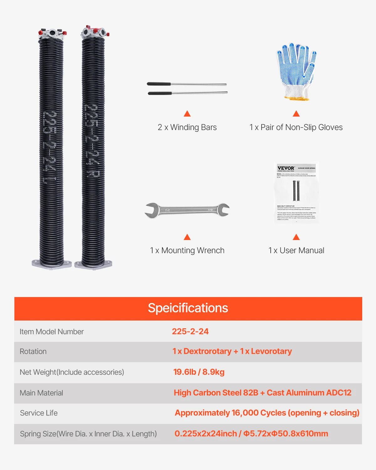 SucceBuy Garage Door Torsion Springs Pair Cycles Electrophoresis Black Coated for Replacement Garage Door Springs