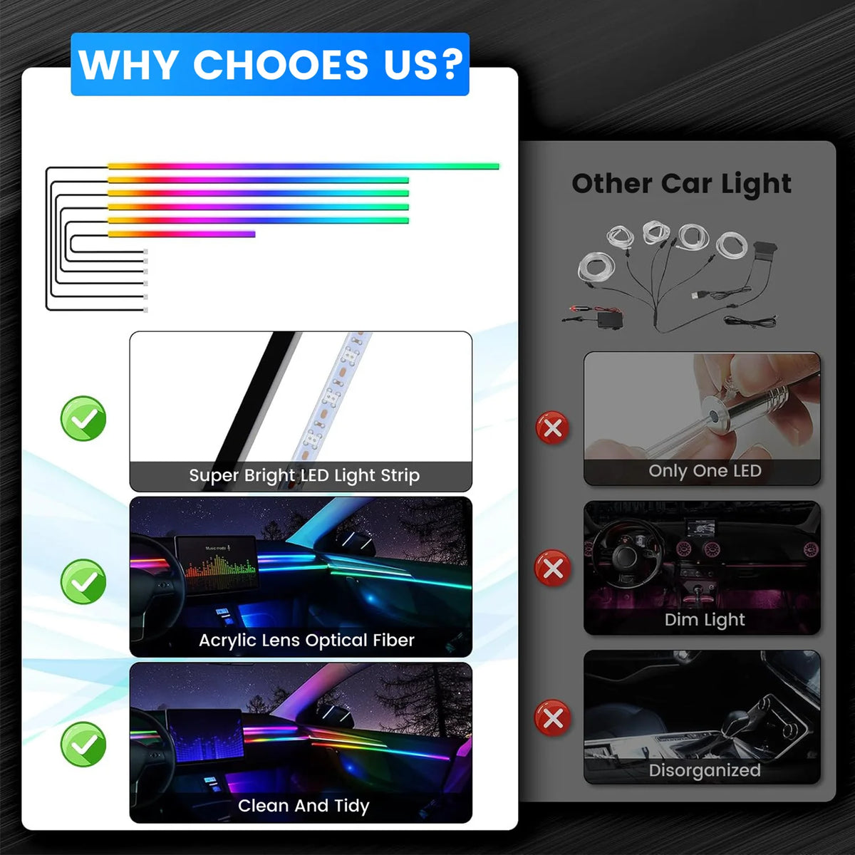 Dreamcolor Acrylic Interior Car LED Strip Light with Wireless APP, RGB 6/10/14/18 in 1 with 175 Inches Fiber Optic Strip Lights for Car, Dynamic Chasing Music Sync Neon Car Ambient Lighting Kits
