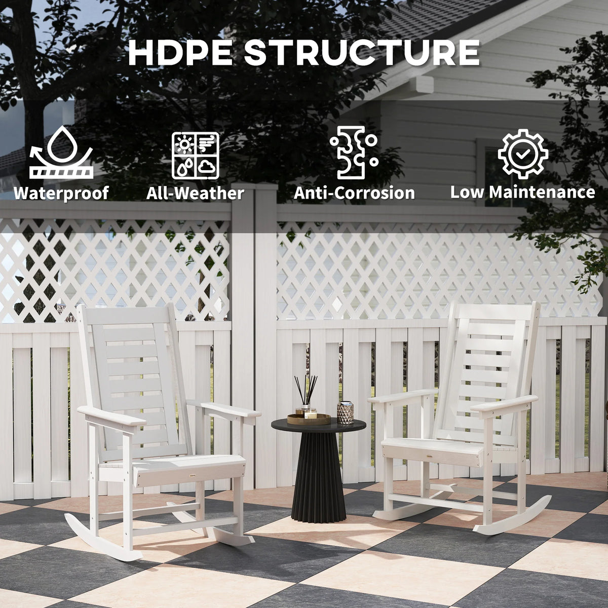 2 Outdoor Rocking Chairs, HDPE High Back Patio Rockers, White